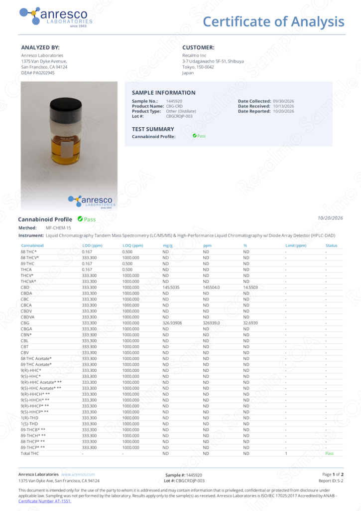CBG-CRD Oil