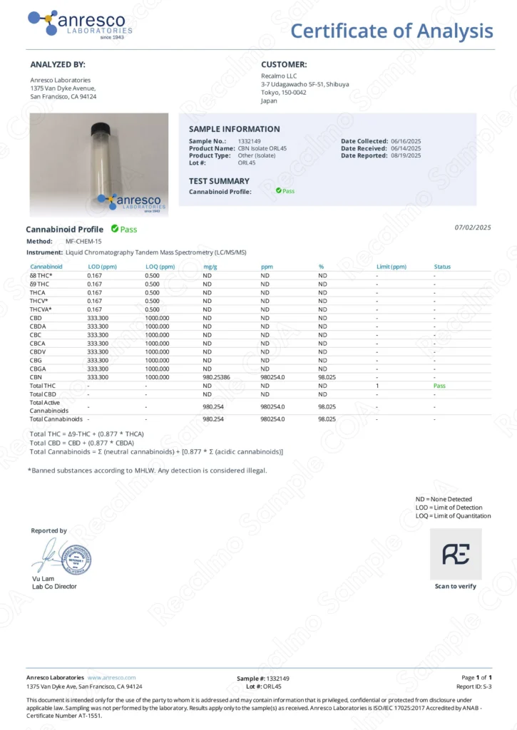 CBNアイソレート (Anresco)