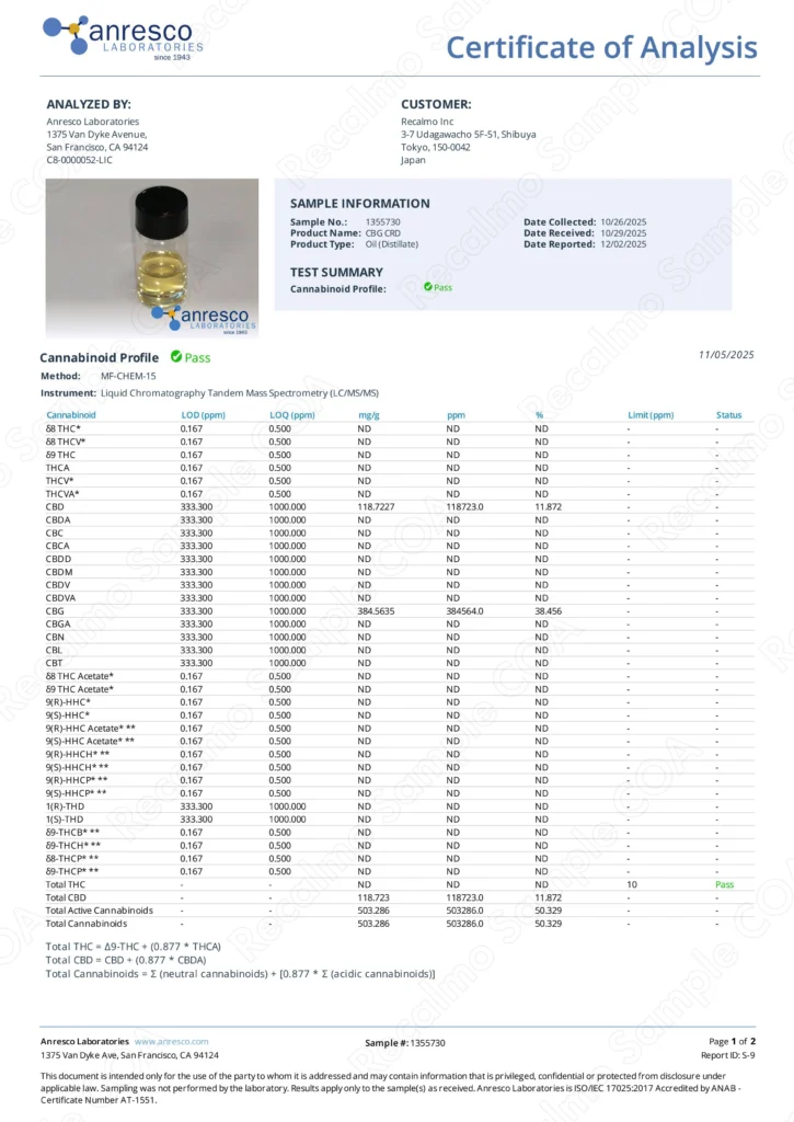 CBG CRDオイル (Anresco)