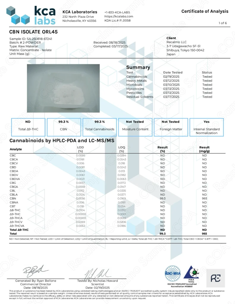 CBNアイソレート (KCA)