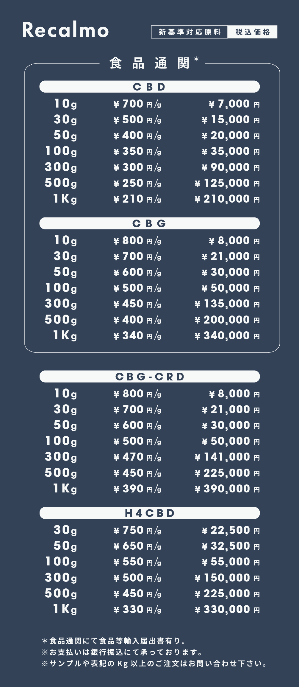 価格表 | Recalmo